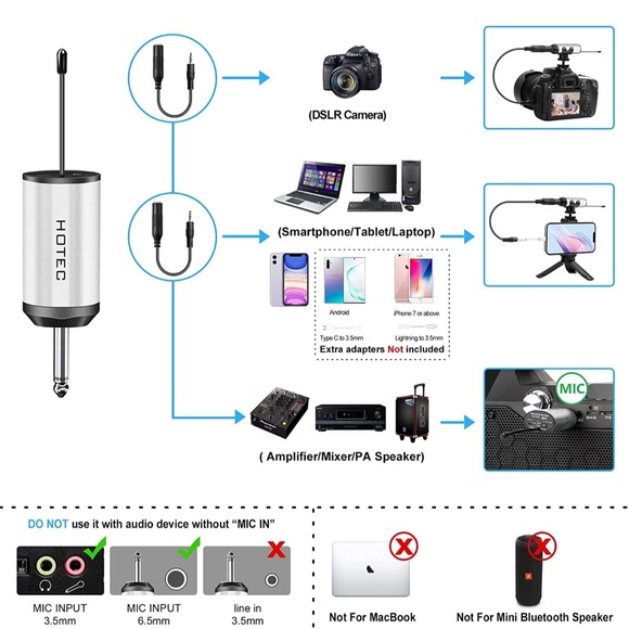 HOTEC UHF Wireless Lavalier Lapel Mic perfect for Vlogger - Picture 4 of 7